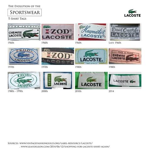 dating lacoste labels